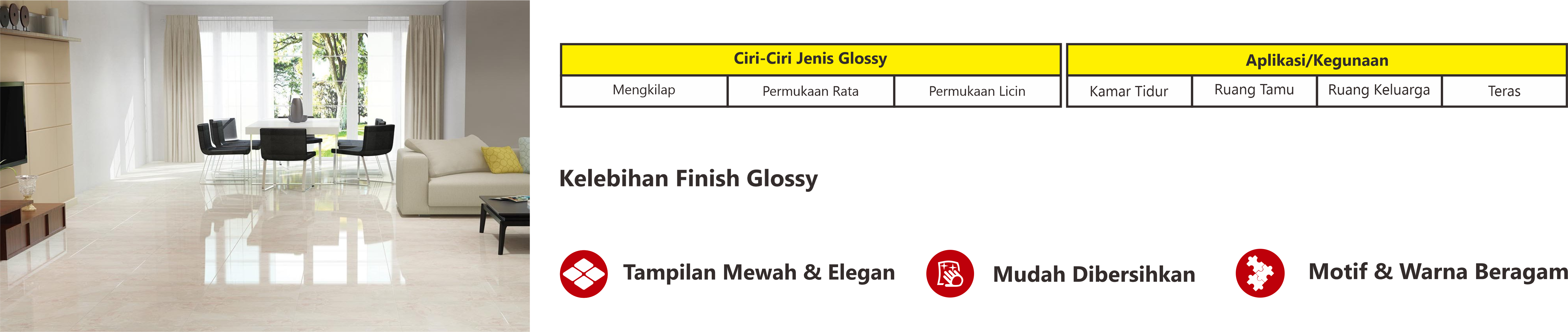 Keramik finish glossy